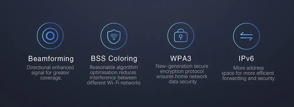 Sistema de Red Xiaomi AX3000 WiFi 6, Módem de 2976Mbps, Modo Punto de Acceso OFDMA, Amplificador de Señal, Extensor para Hogar Inteligente