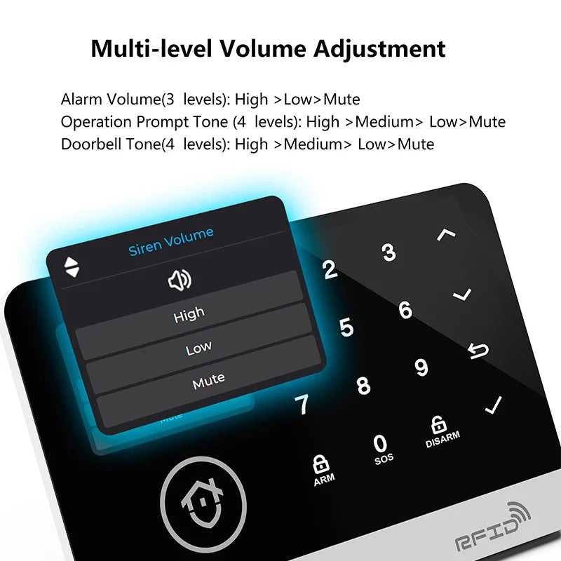 Sistema de alarma FUERS para el hogar TUYA WIFI inteligente GSM alarma de seguridad Host con Sensor de movimiento de puerta Tuya aplicación inteligente control trabajo Alexa