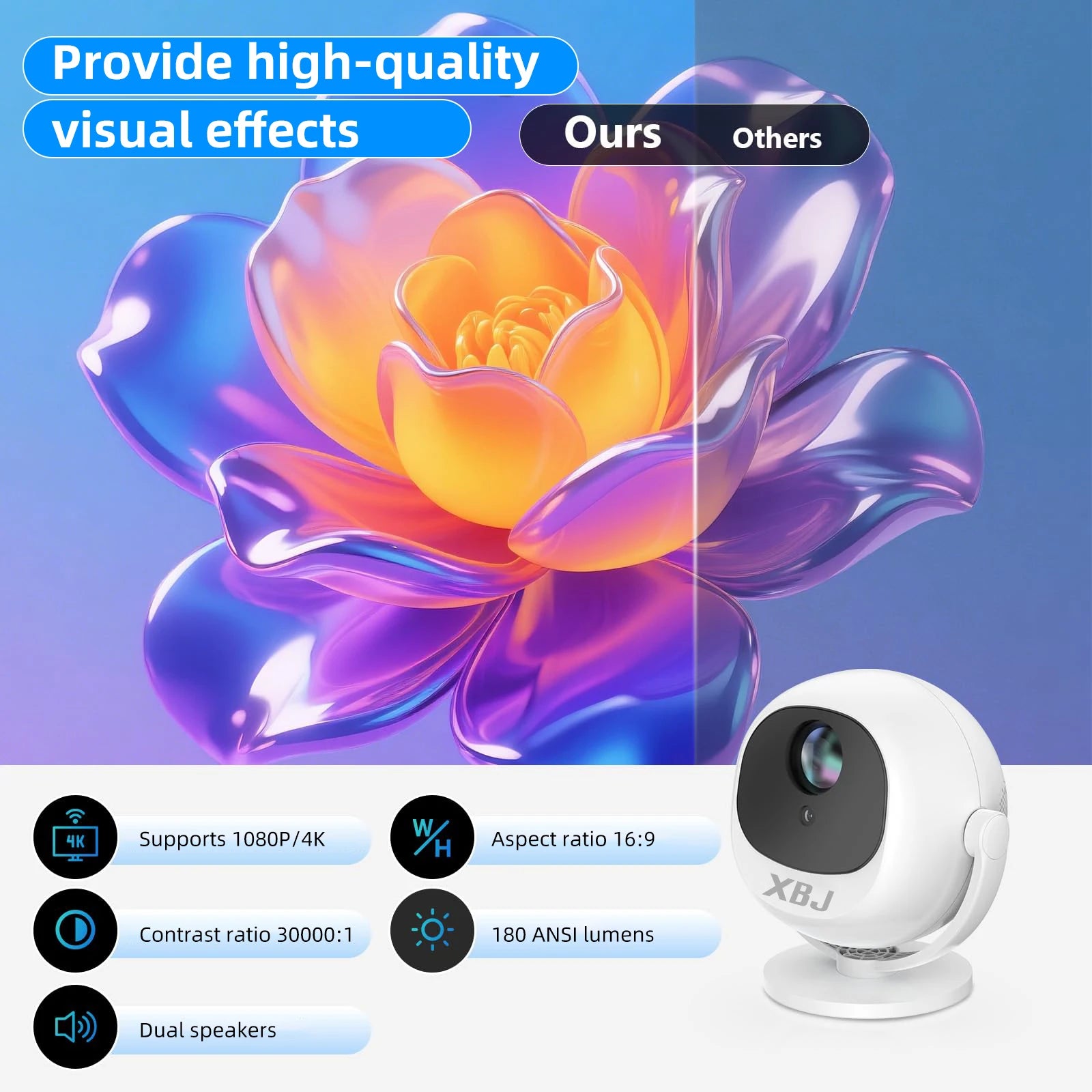 Proyector esférico de cine en casa 4K XBJ, Android WiFi 6 BT 5.0 Auto Keystone 360 °   Proyector de vídeo portátil de rotación para exteriores