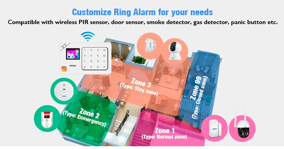 KERUI-Kit de alarma para el hogar, inalámbrico, WiFi, GSM, antirrobo, con pantalla táctil, aplicación Tuya Smart Life, sistema de alarma para protección de seguridad