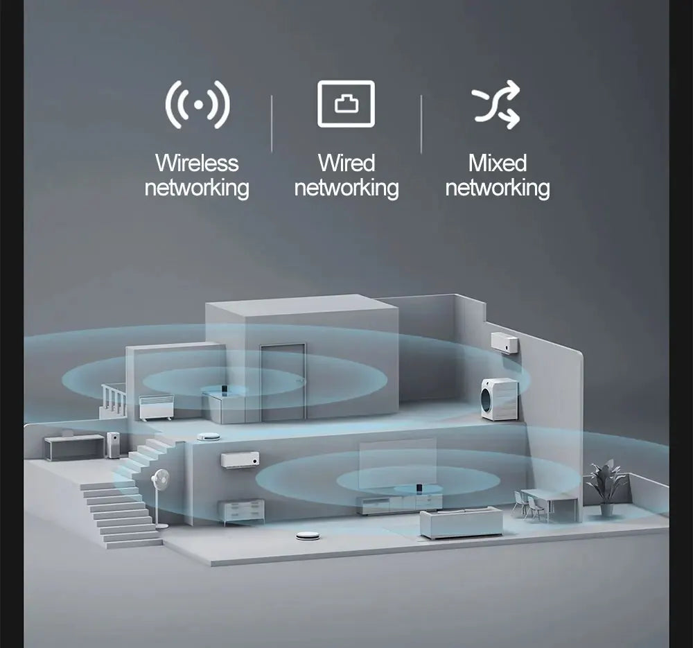 Xiaomi-enrutador AX3000 WiFi, red de malla Gigabit, 4 amplificadores de señal, penetración de pared, memoria grande de 256M, estabilidad multidispositivo