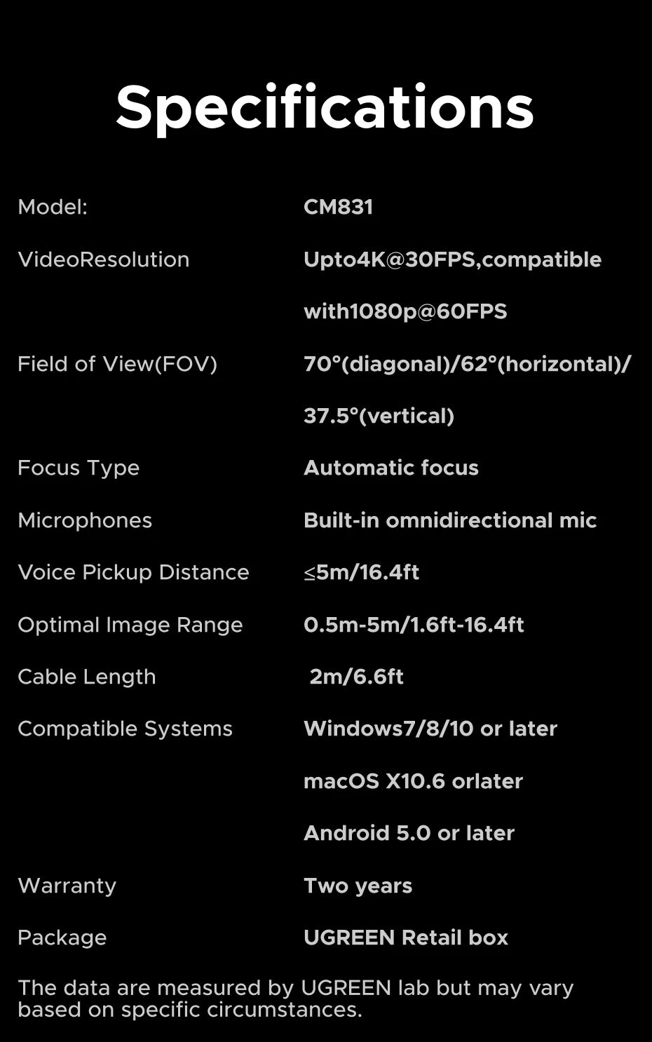 【RU】UGREEN USB 4K 2K 1080P HD Mini para micrófonos web duales para videollamadas de Youtube web cam