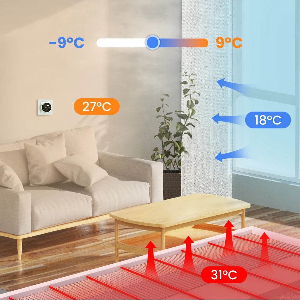 Termostato inteligente AVATTO con WiFi, controlador de temperatura para caldera de agua, gas y calefacción eléctrica, compatible con Tuya, Alexa y Google Home